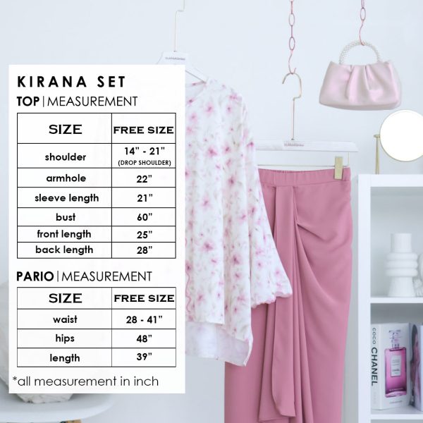 KIRANASET.PARIO.ANGGUN.MEA KIRANASET.PARIO.ANGGUN.MEA