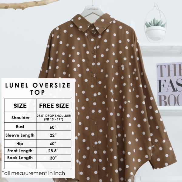LUNEL.MEAN1