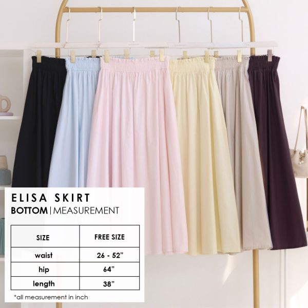 ELISA.MEAN1